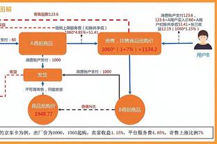 直接参与两粒进球！官方：德布劳内被评为本周欧冠最佳球员